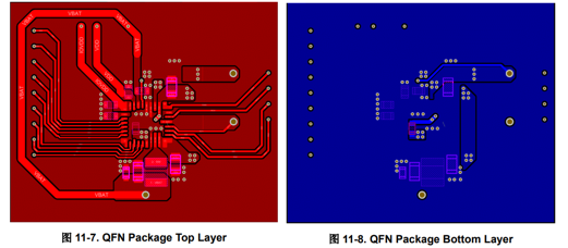 official_layout