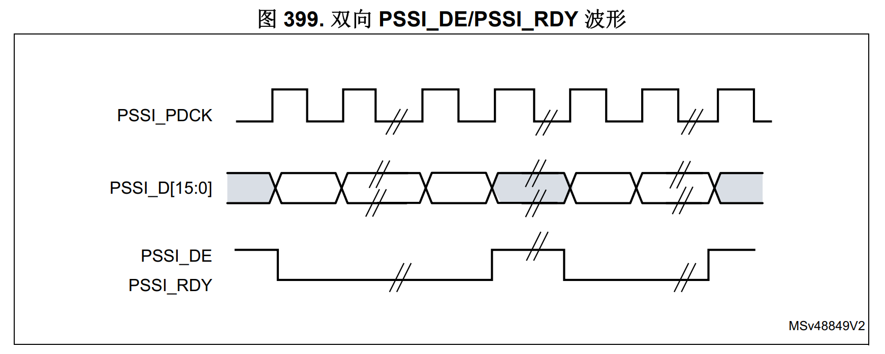 style={max-width:400px}